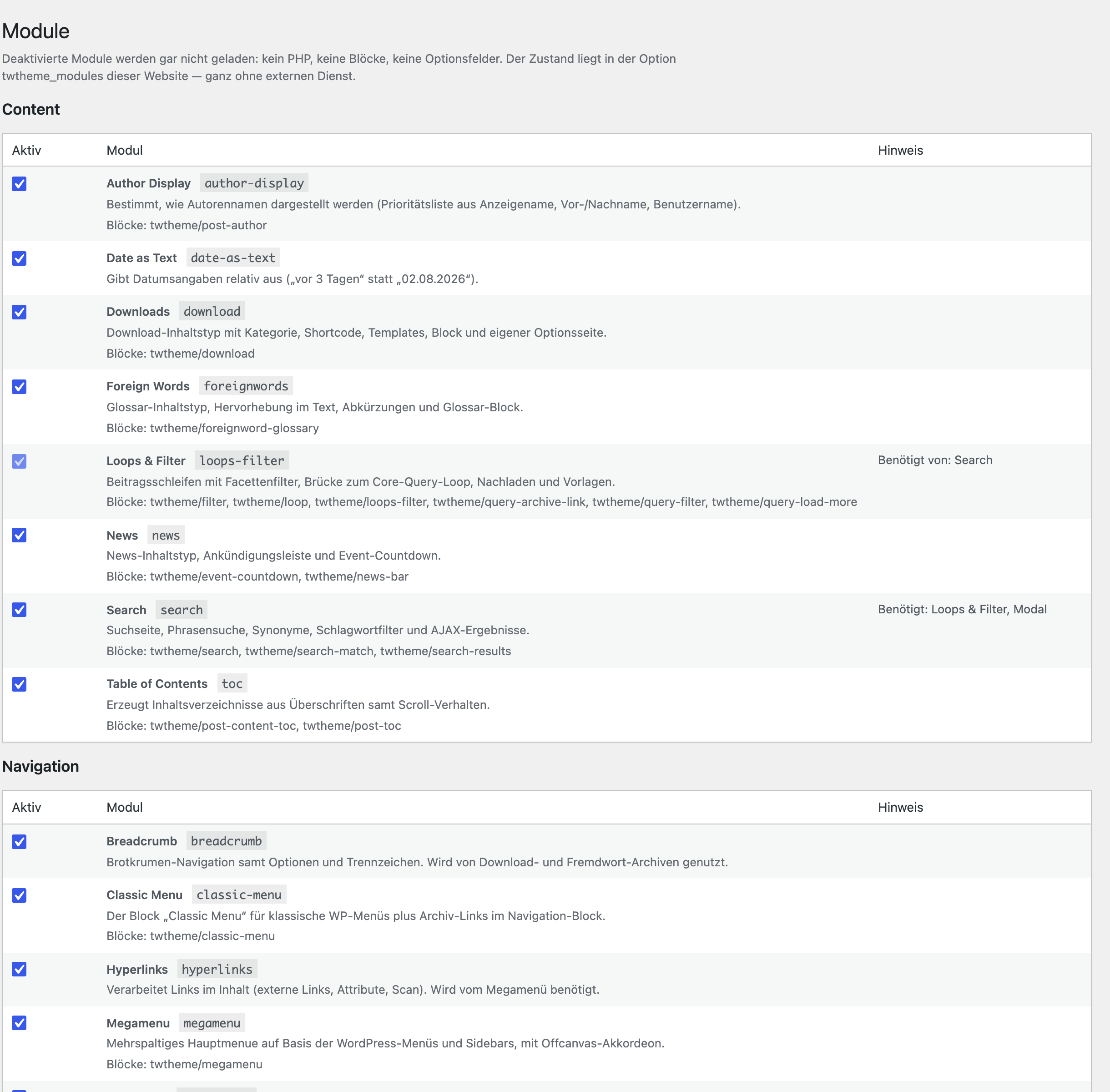 Die Seite Theme → Module mit den Gruppen Content und Navigation